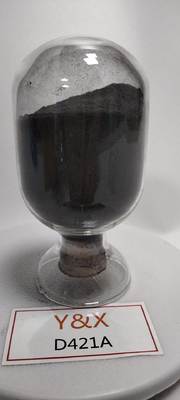 泡の浮遊のブラウンの粉のD421降下剤は黄鉄鉱を抑制する